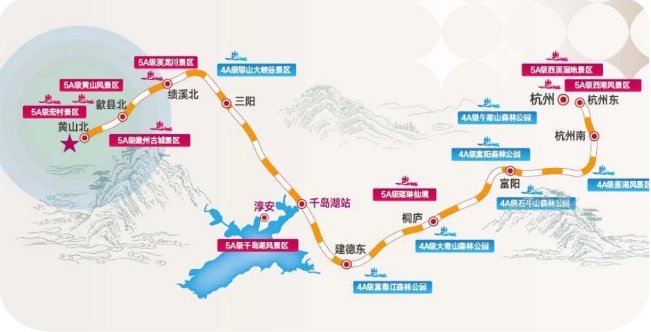 黄山至杭州沿线景区交通示意